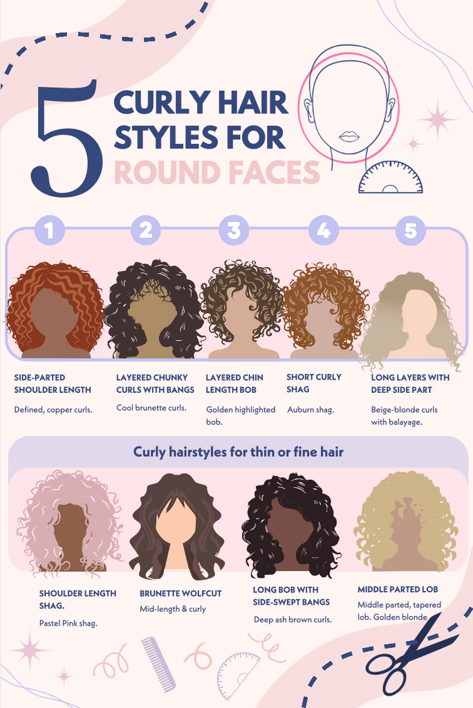 The 13 Best Haircuts For Thin Curly Hair To Try In 2023 | Hair.com By  L'Oréal